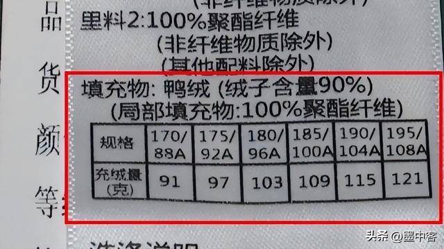 58万创新高低于500元的小心是假货pg